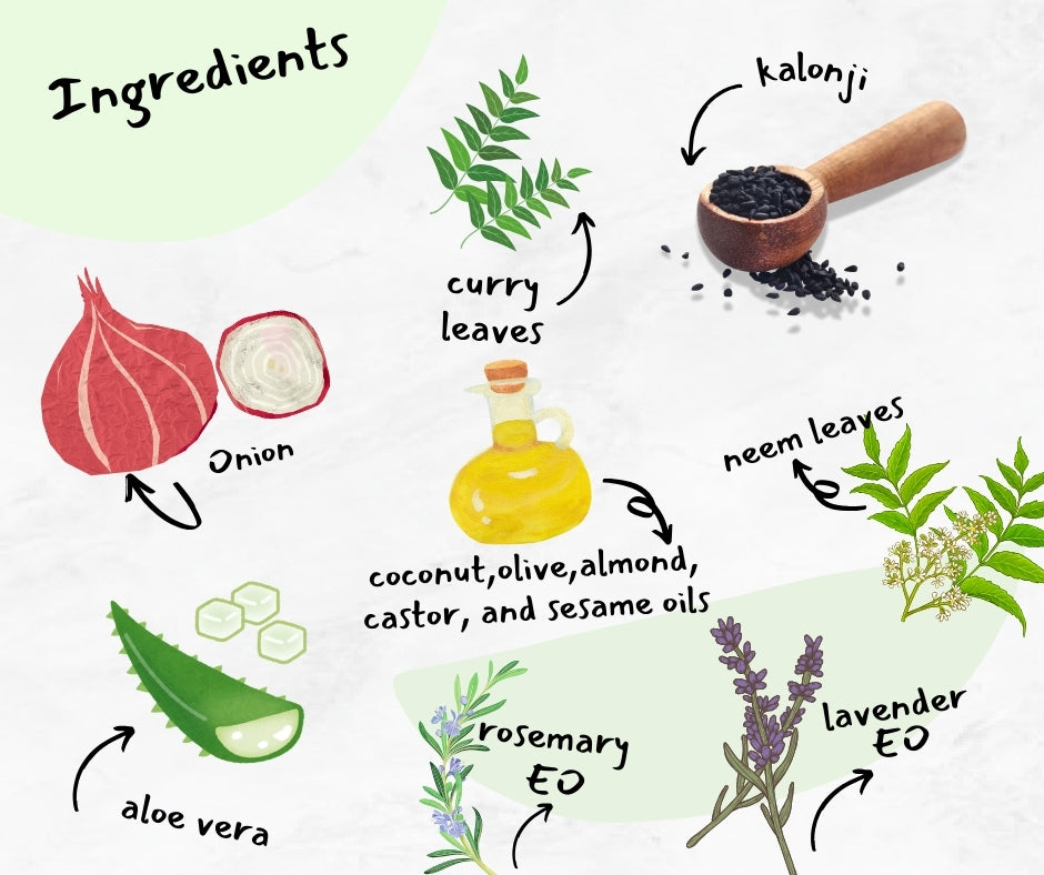 Herbal Hair Growth Elixir